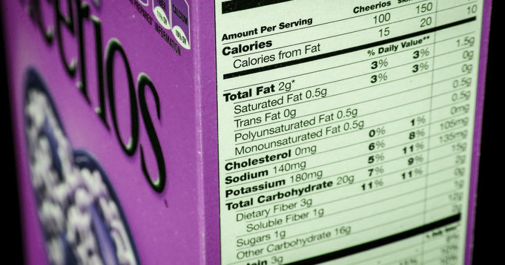 How To Read The Food Labels for Weight Loss